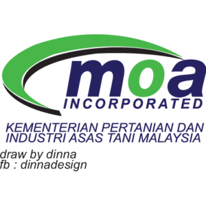 Moa Kementerian Pertanian Dan Industri Asas Tani Logo
