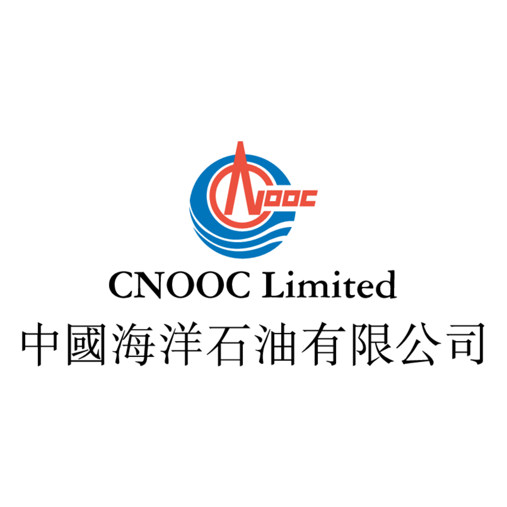 CNOOC,Limited