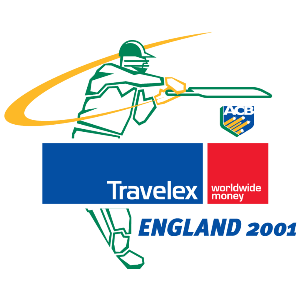 Travelex,Australia,Tour