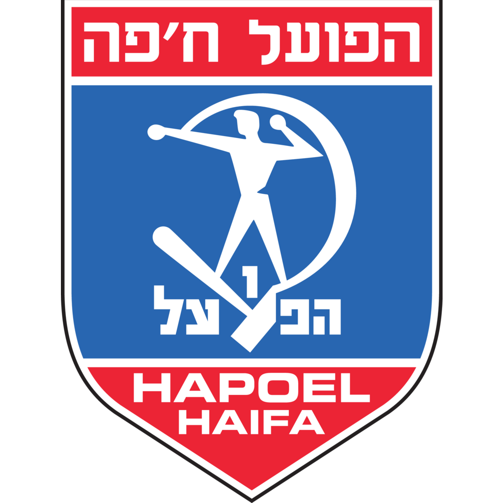 Hapoel,Haifa