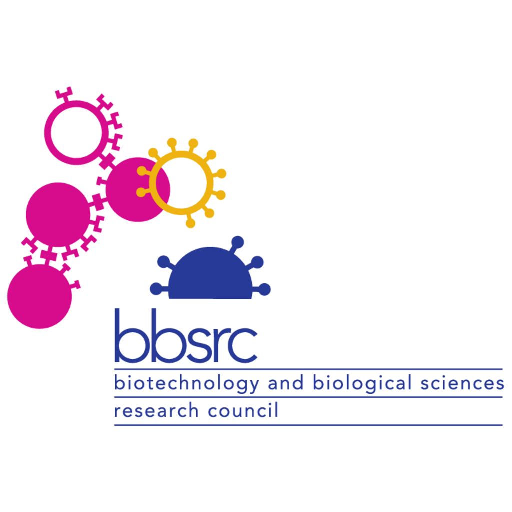 BBSRC