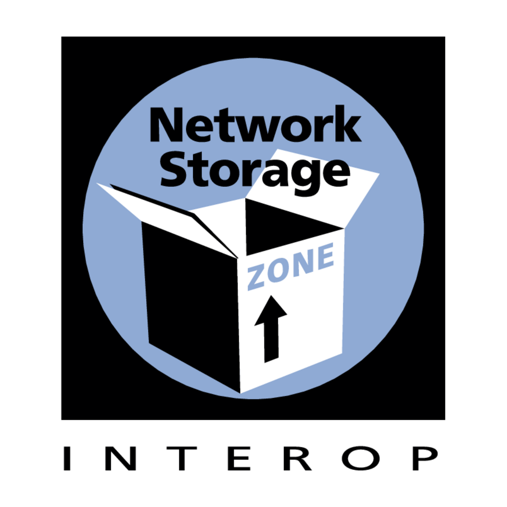 Network,Storage,Zone