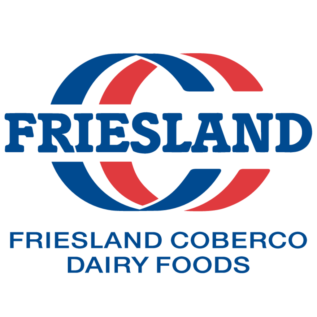 Friesland,Coberco