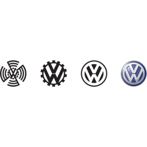 VW Logo