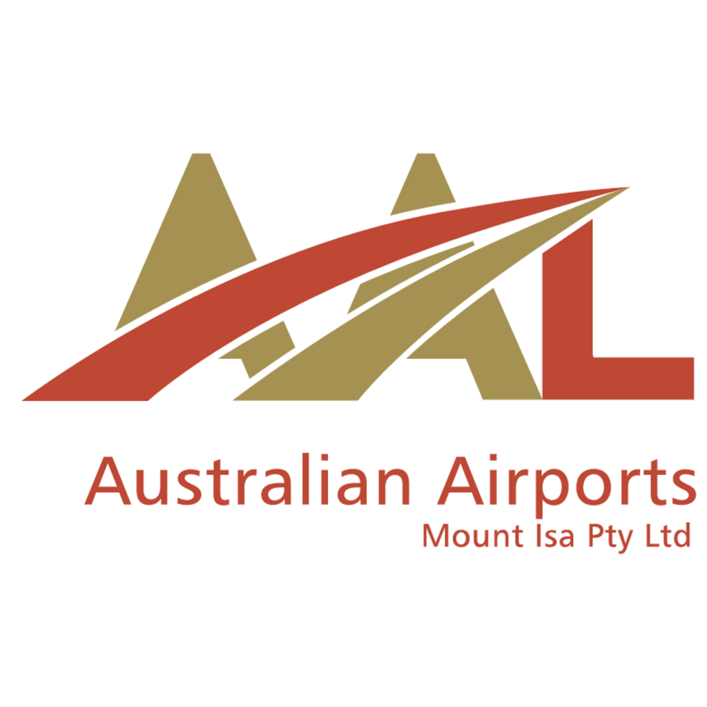 Australian,Airports