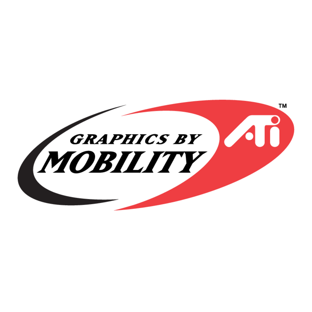 Graphics,by,Mobility