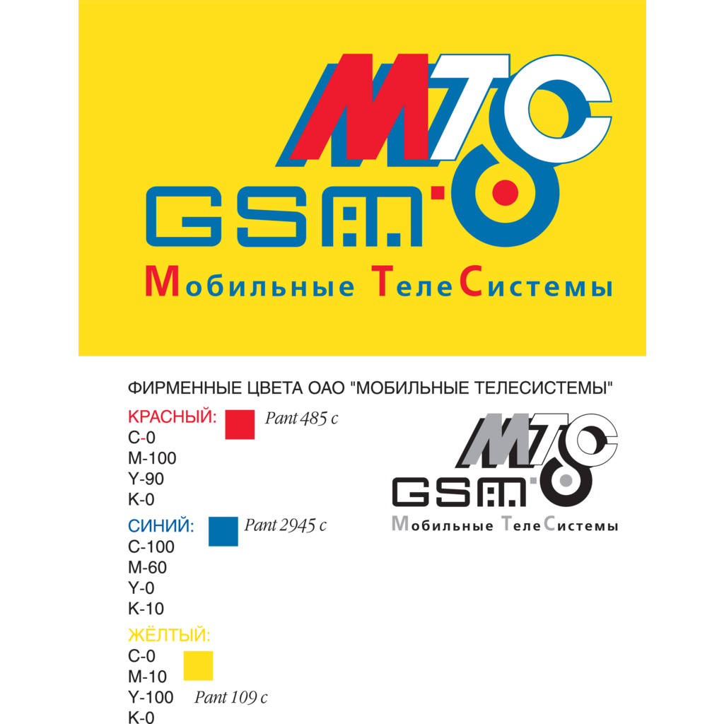 MTS,-,Mobile,TeleSystems(59)