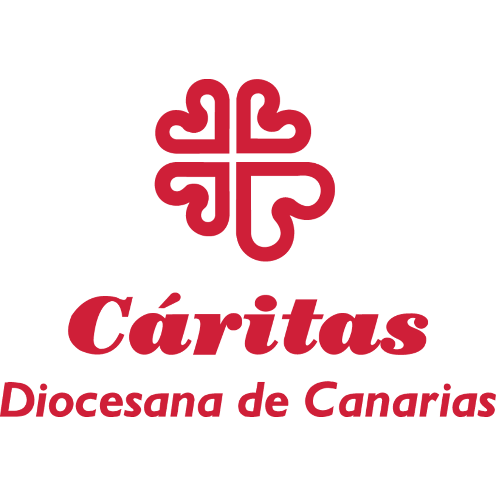 Caritas, Religion