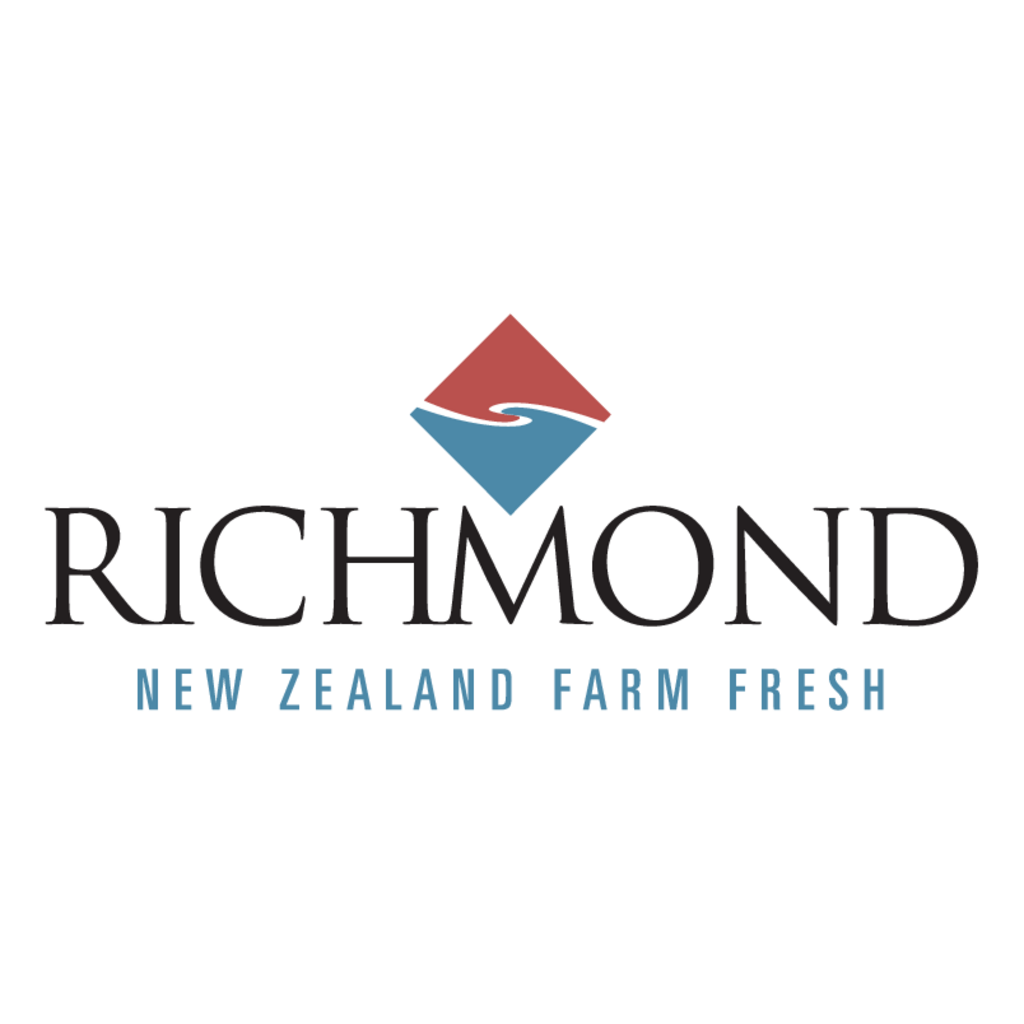 Richmond(20)
