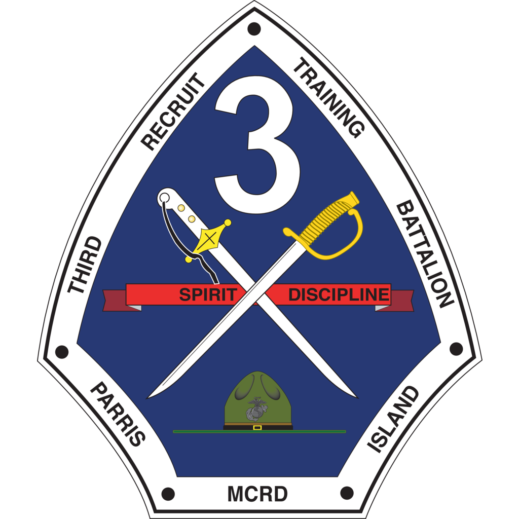 Military