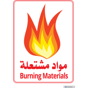 Burning Materials
