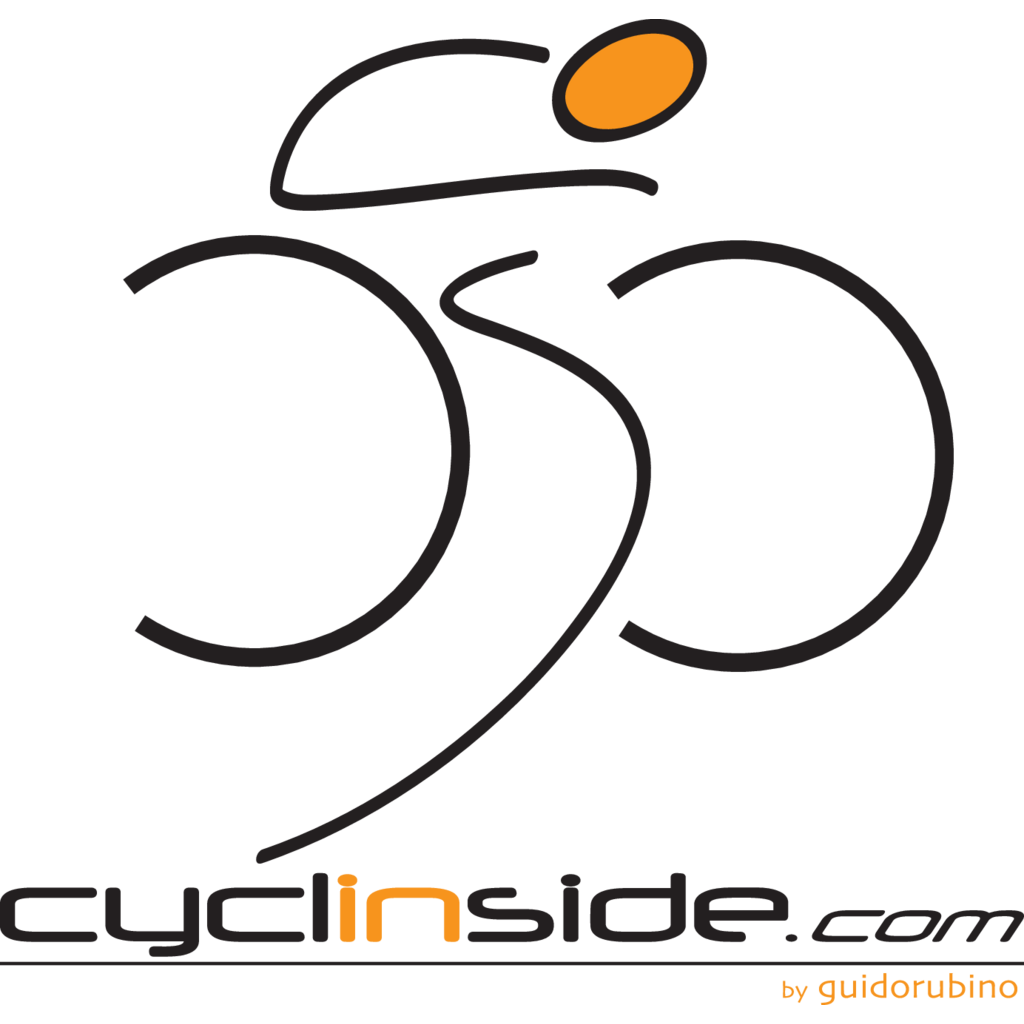 Cyclinside.com