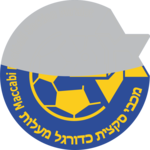 Maccabi Sektzia Ma'alot-Tarshiha