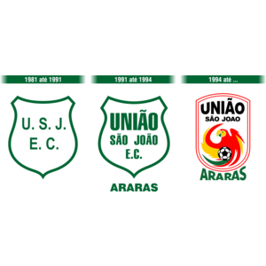 União São João de Araras Logo