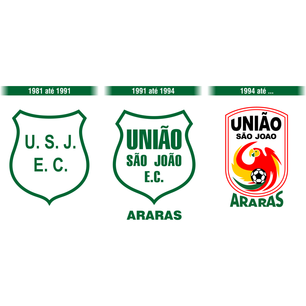 União,São,João,de,Araras