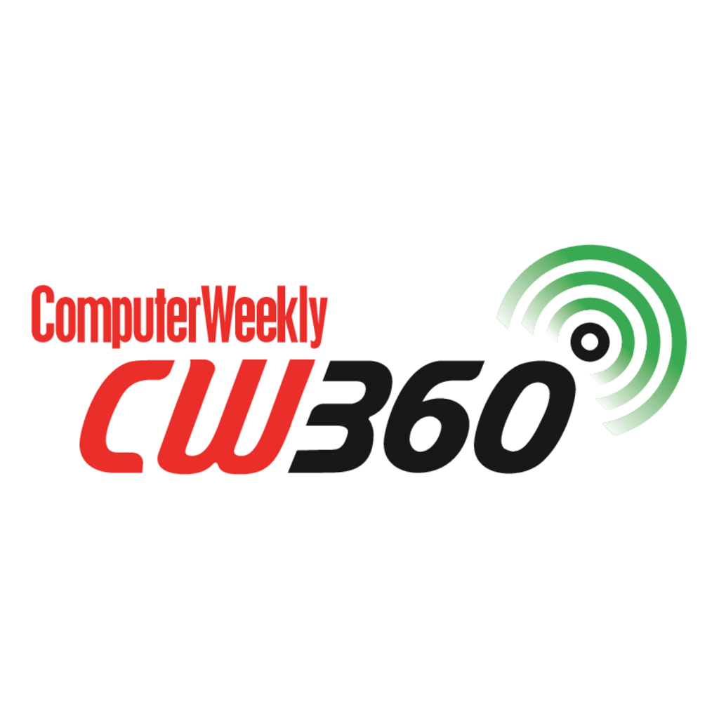 CW360