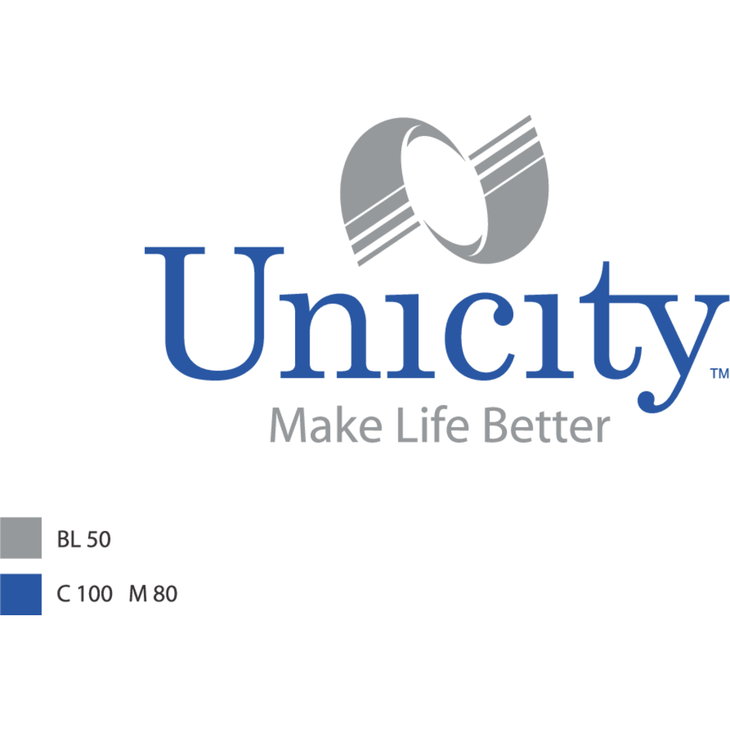 Unicity