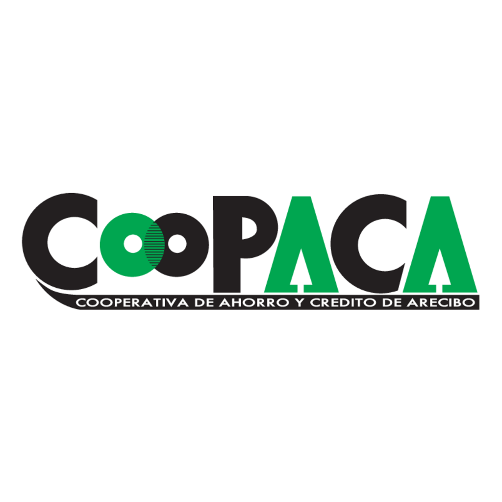 Coopaca