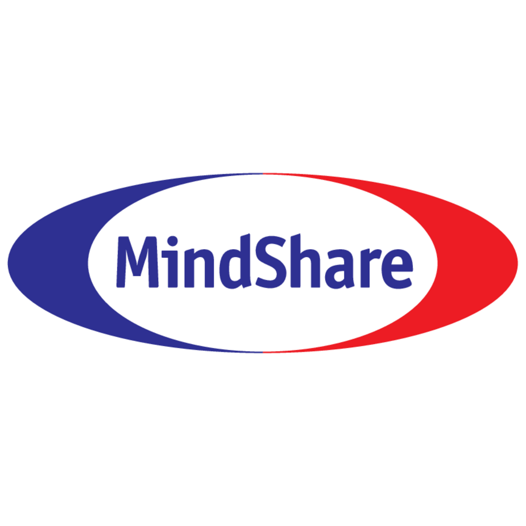 MindShare