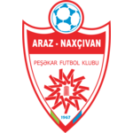 Araz-Naxçivan PFK Logo