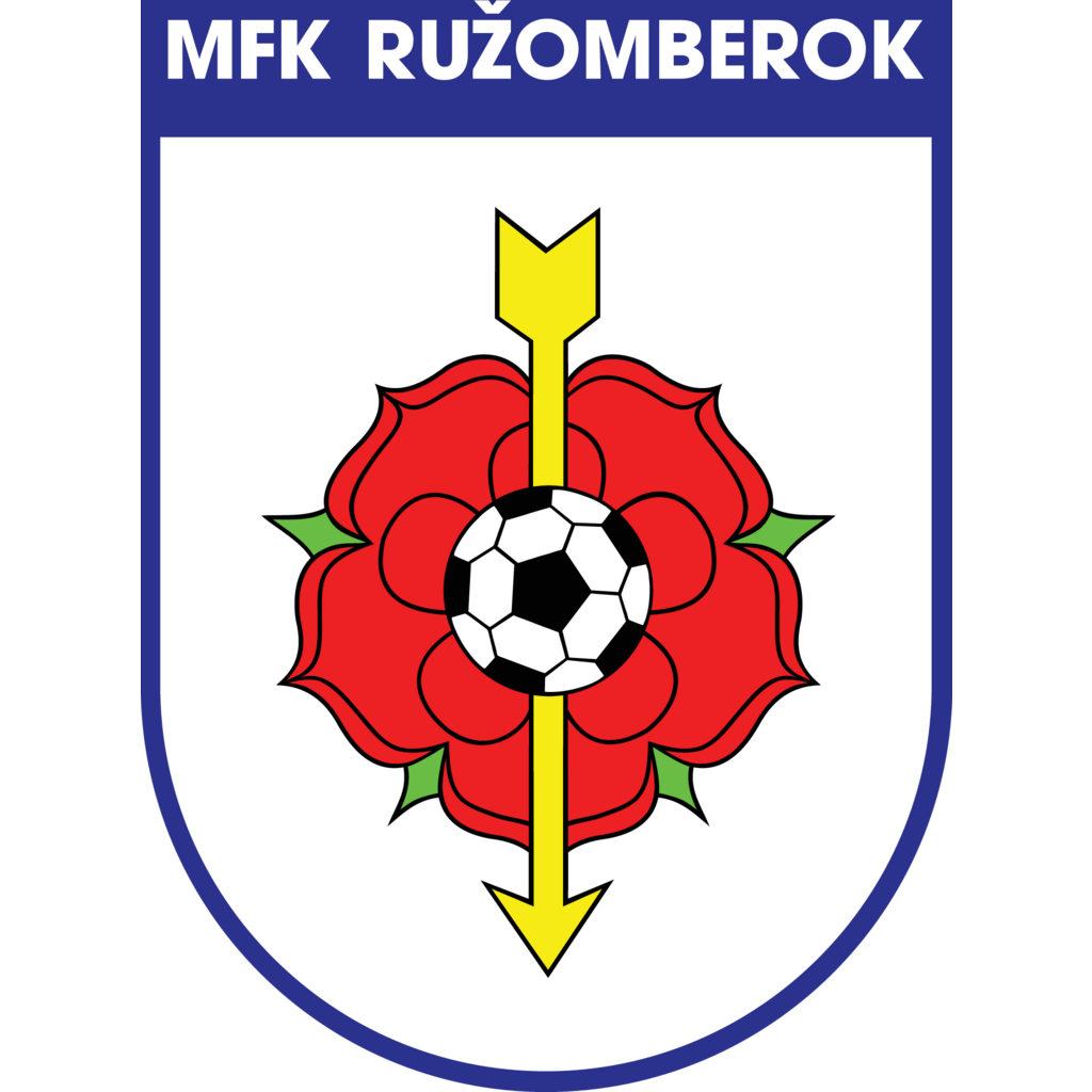 MFK,Ružomberok
