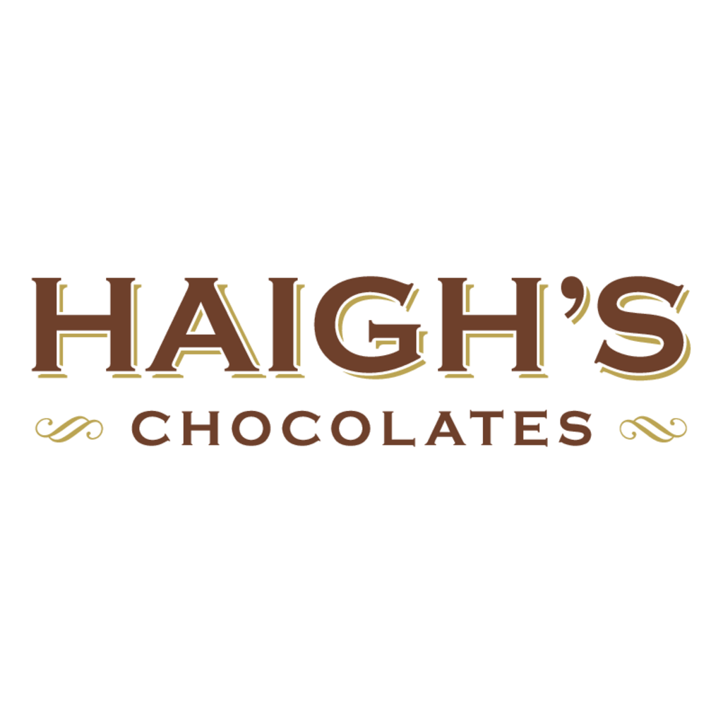 Haigh's