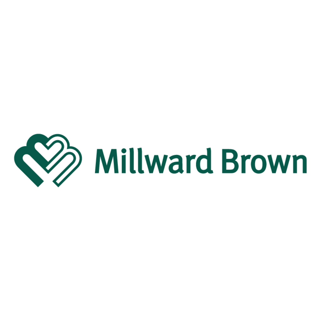 Millward,Brown(208)