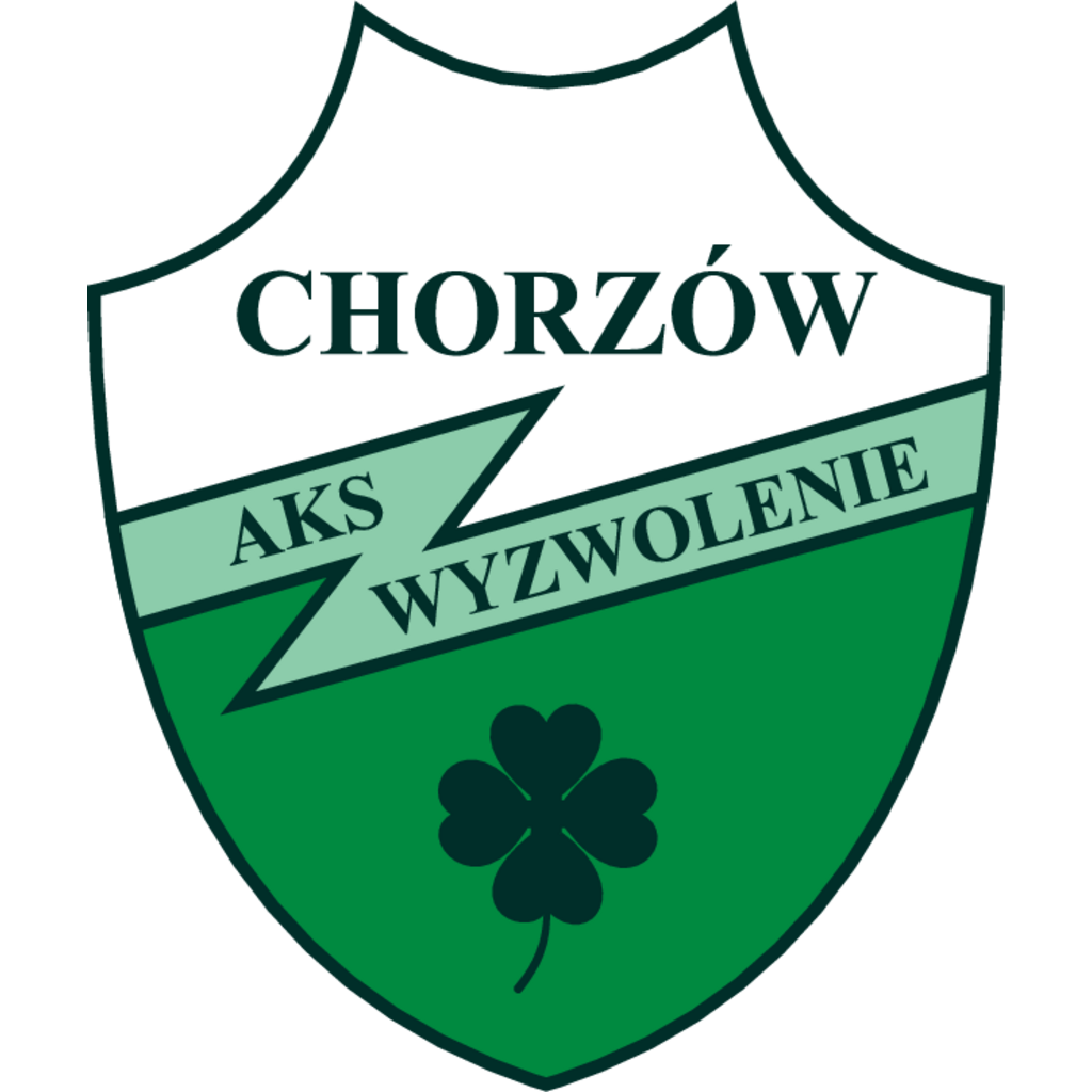 AKS,Wyzwolenie,Chorzów
