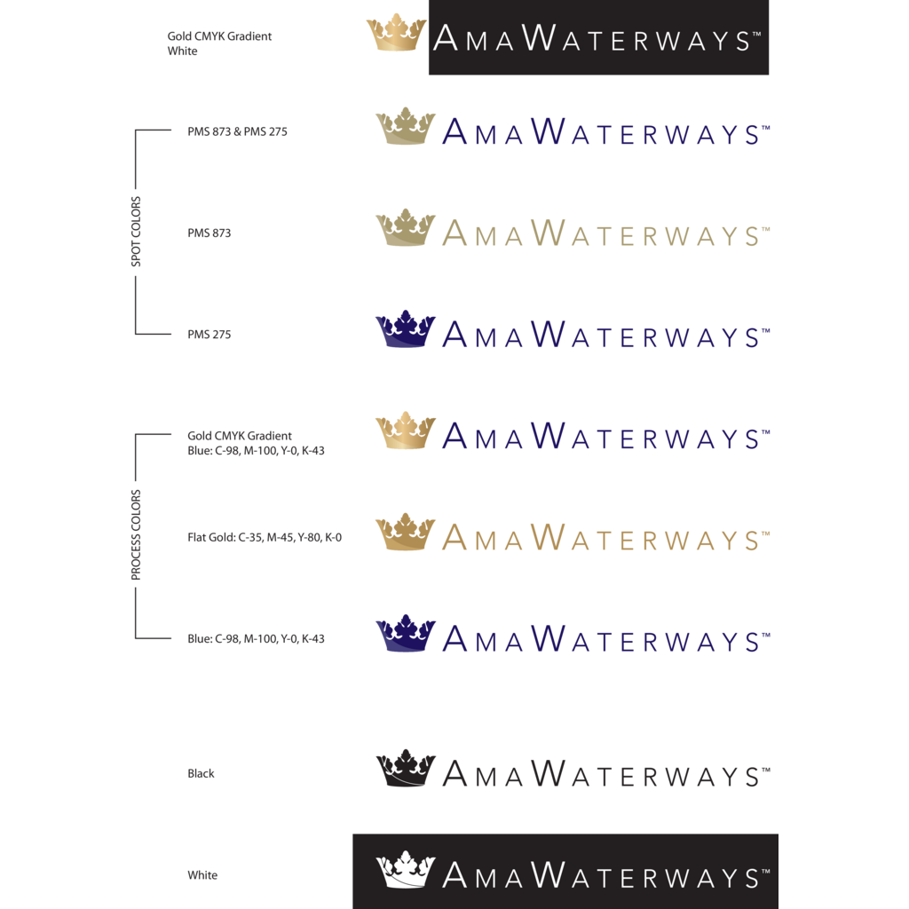 Ama,Waterways