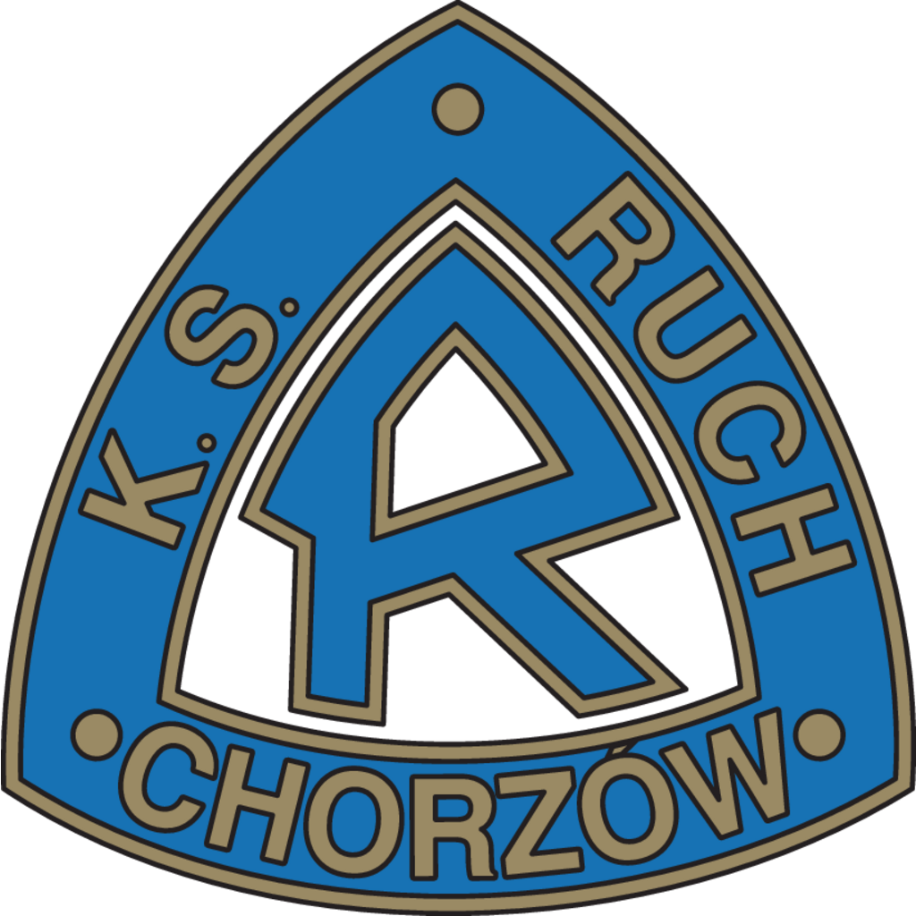 KS,Ruch,Chorzow