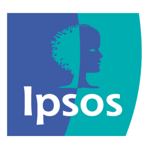 lpsos Logo