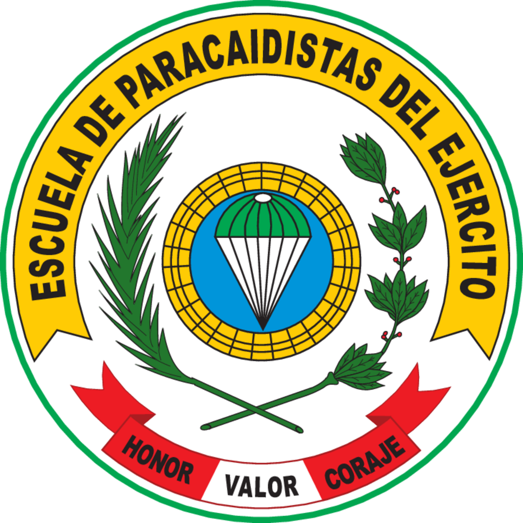 Military