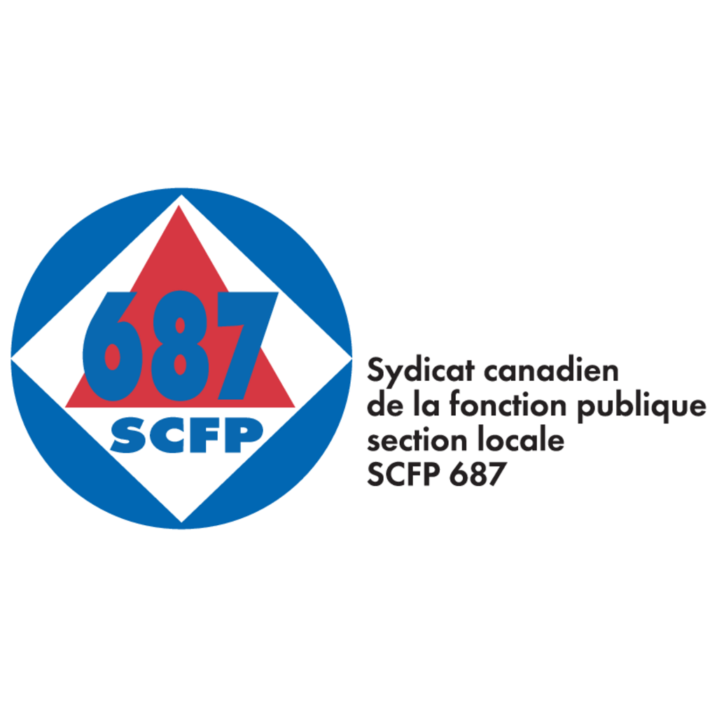 SCFP,687