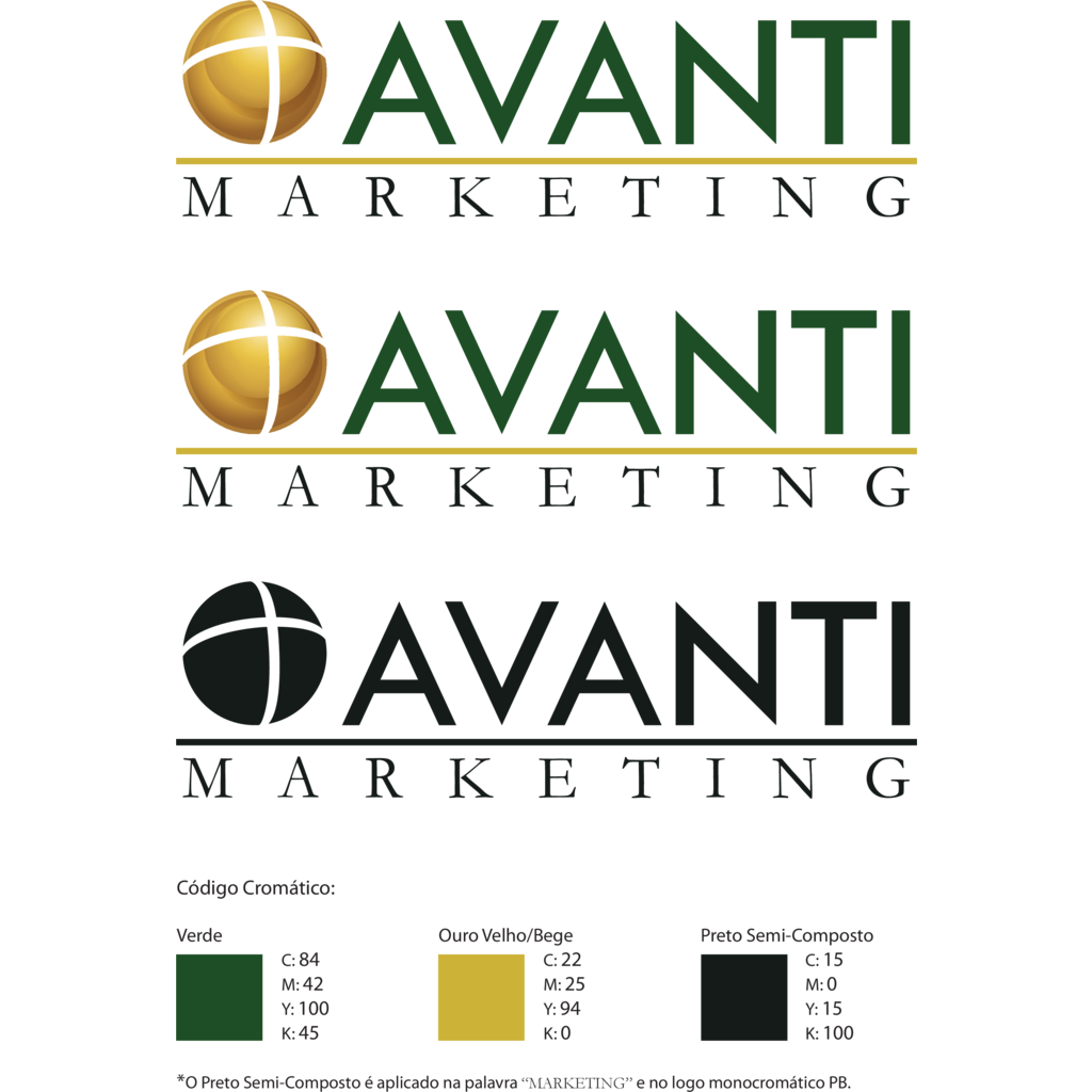 AVANTI, Marketing