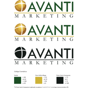 AVANTI Marketing Logo