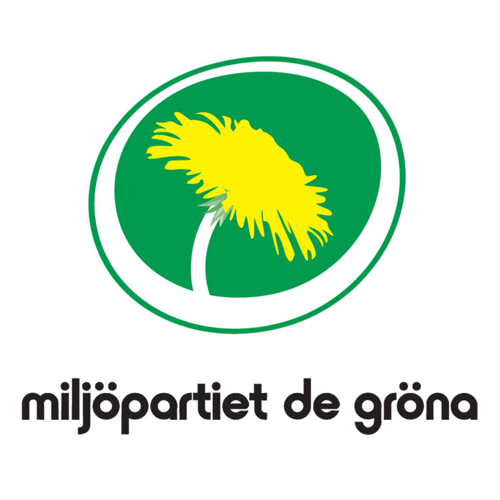 Miljopartiet