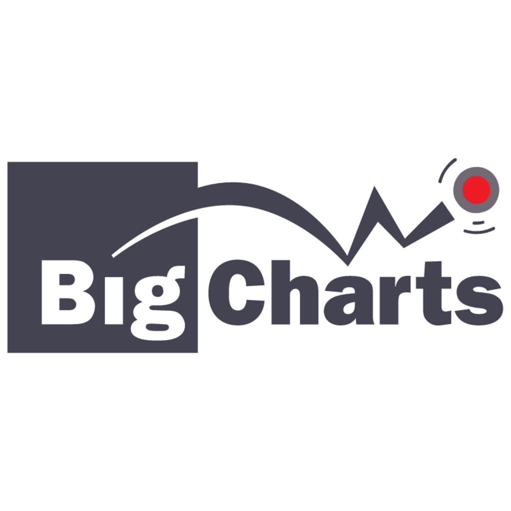 Big,Charts