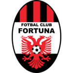 Afc Fortuna Poiana Câmpina Logo