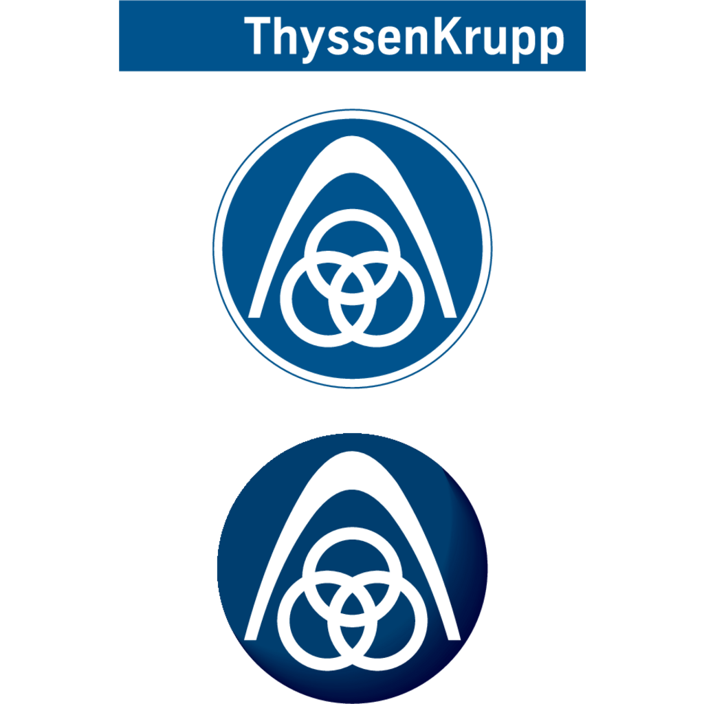 ThyssenKrupp