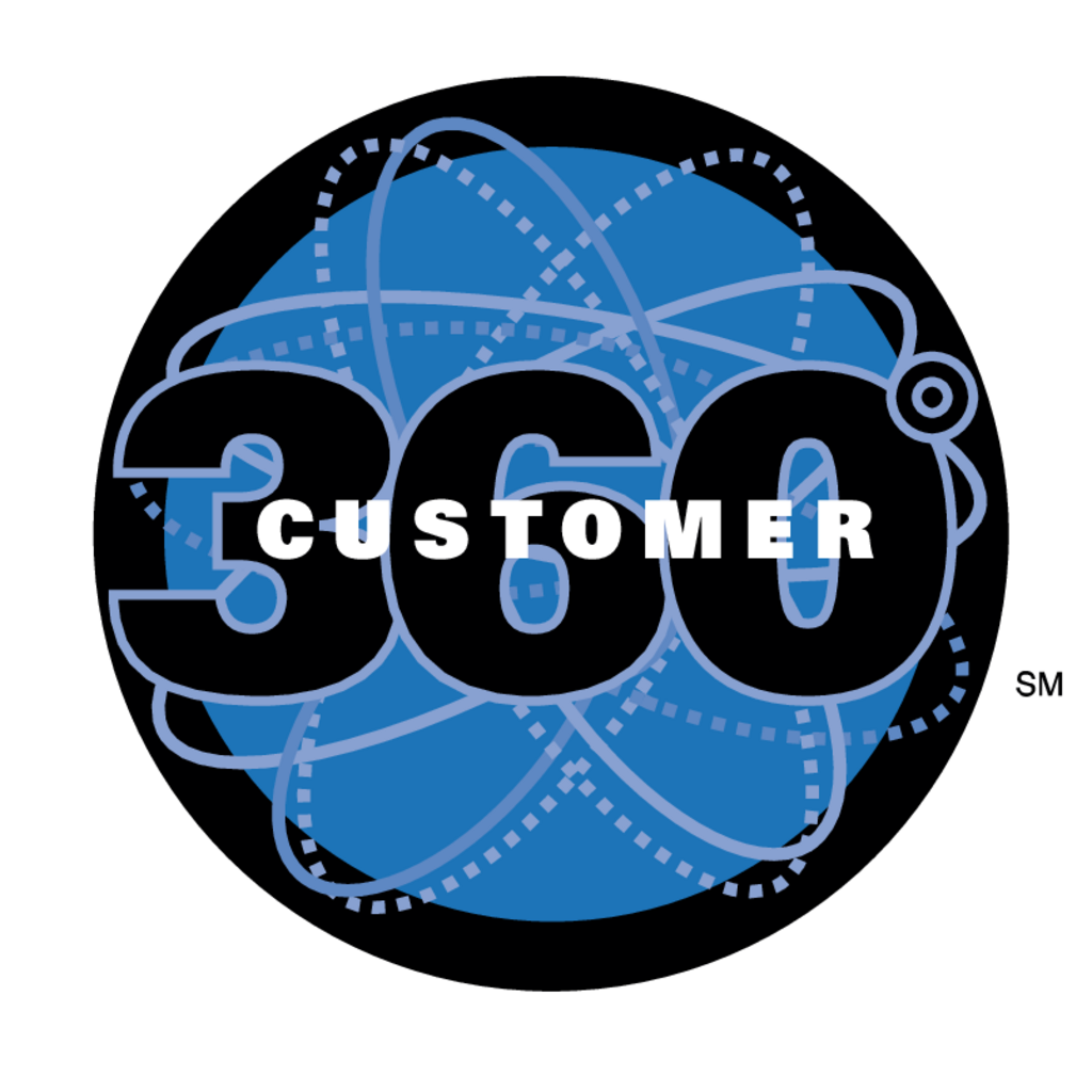 Customer,360(159)