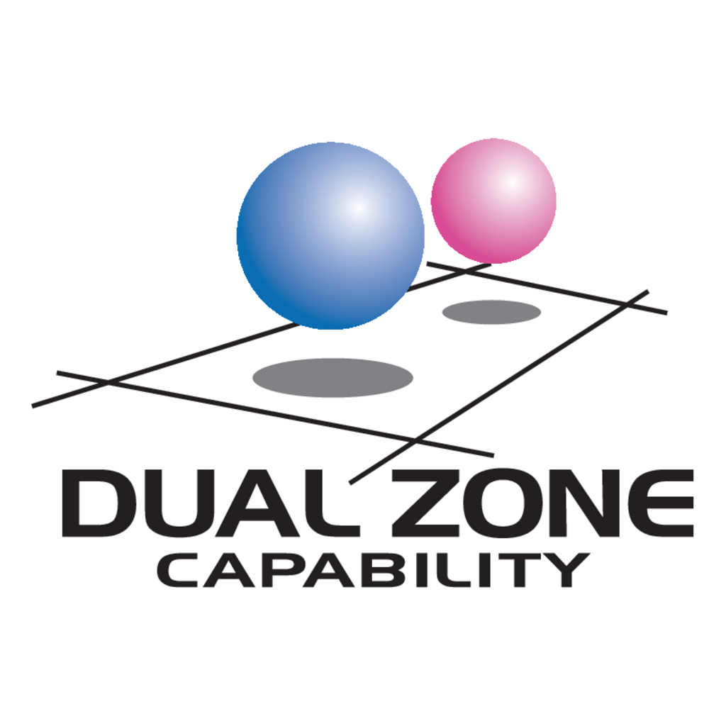 Dual,Zone,Capability