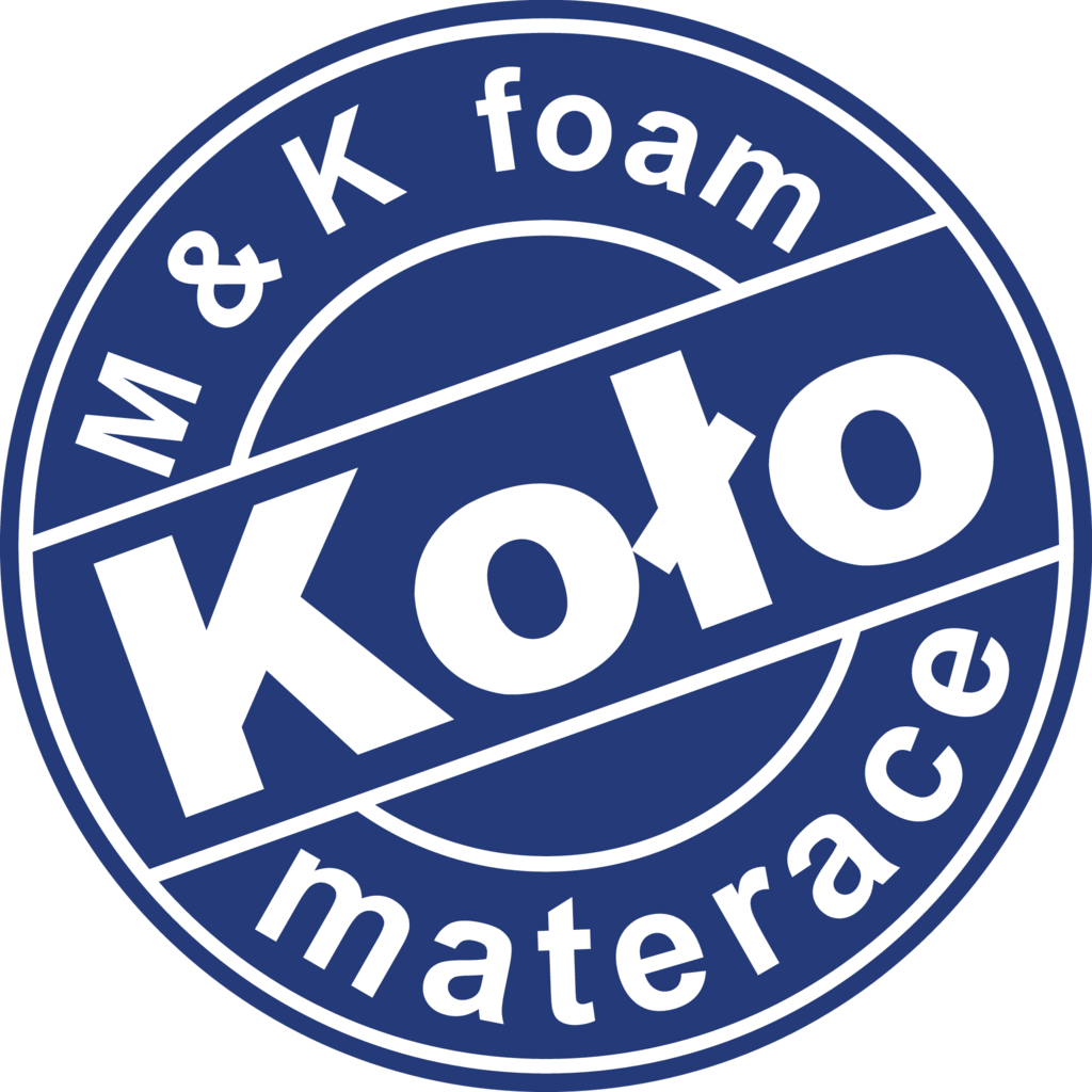 Materace Kolo, Manufacturing