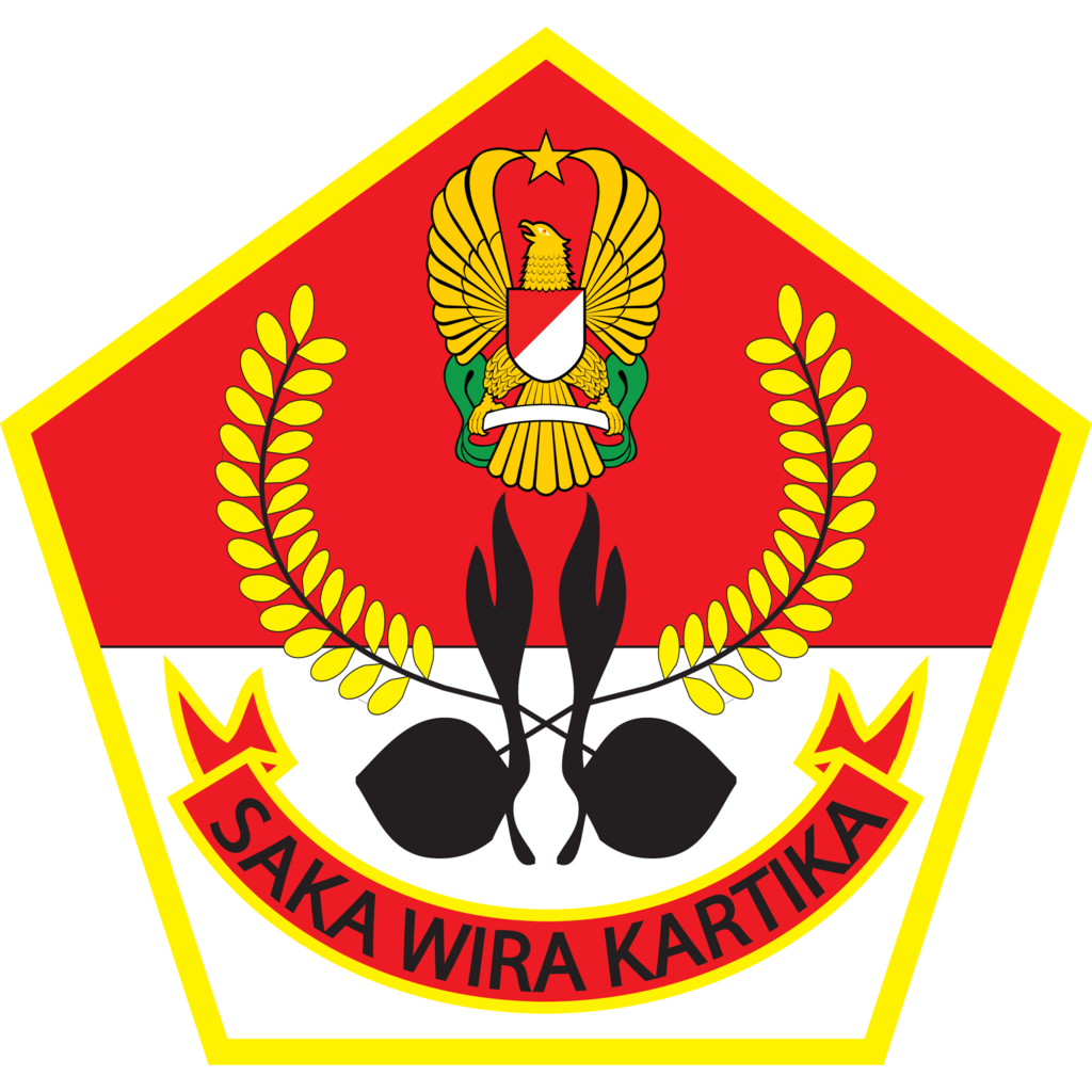 Satuan Karya Wira Kartika