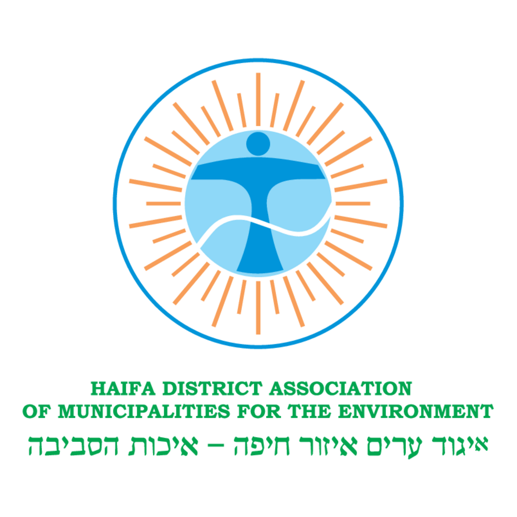 Haifa,District,Association