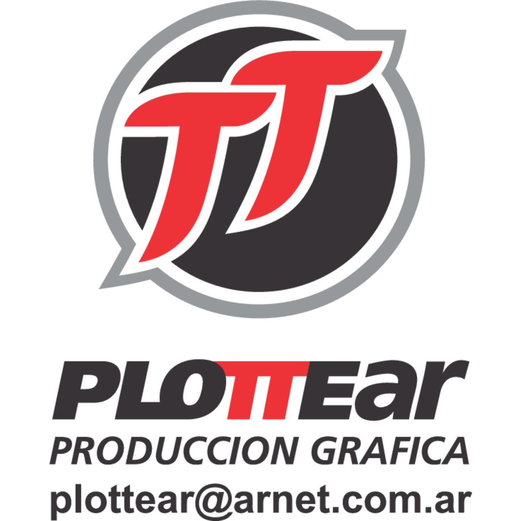 Plottear